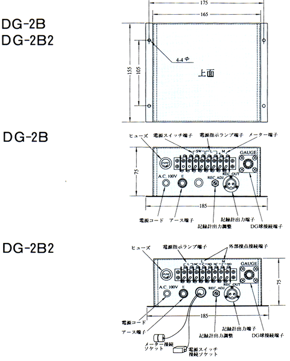DG-2B型/DG-2B2型（無接点メーターリレー付）外観説明図