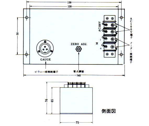 PG-3B型/PG-3B2型外観説明図