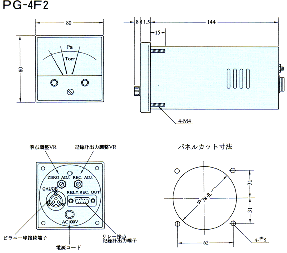 PG-4F2型（メーター 一体型）外観及び寸法図