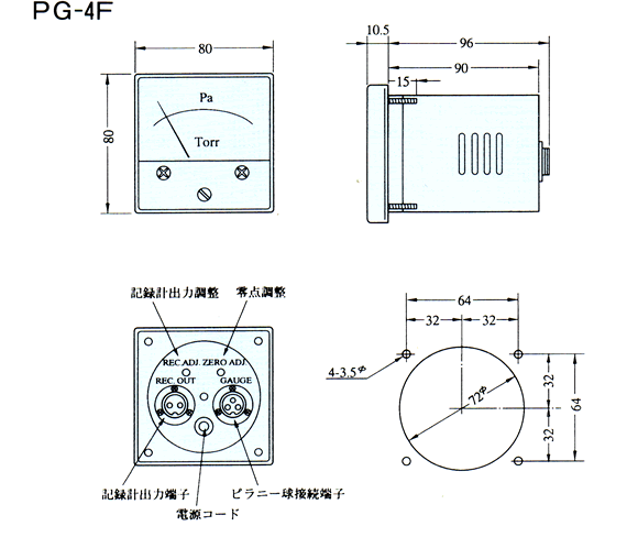 PG-4F型（メーター 一体型）外観及び寸法図